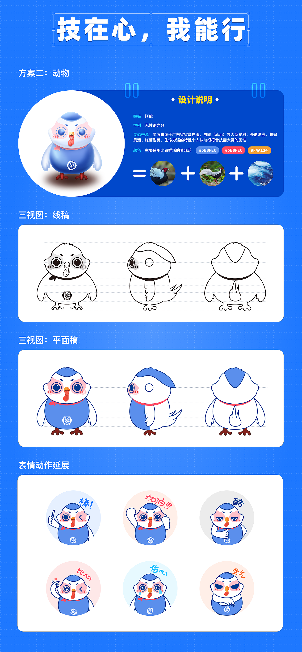 全国技能大赛吉祥物（图ZMjI1NDIwMDEy） - IP形象 - 站酷设计师鼯拾壹原创素材 - 站酷ZCOOL