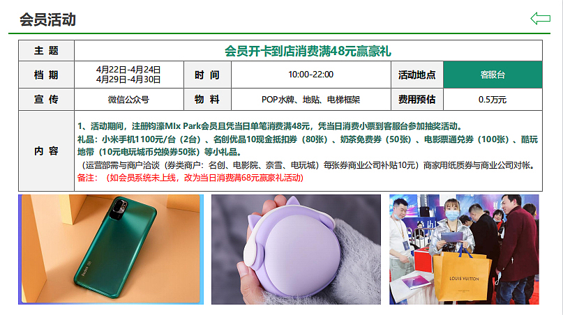 2022商业购物中心企划4月份营销活动方案-27P