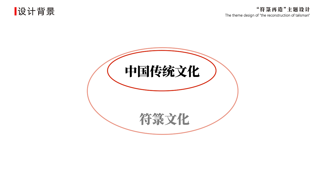 #2020青春答卷#—“符箓再造”主题设计_龙鳞装&经折装（图ZMjA4ODUxNzc2） - 书籍/画册 - 站酷设计师是喃山i原创素材 - 站酷ZCOOL