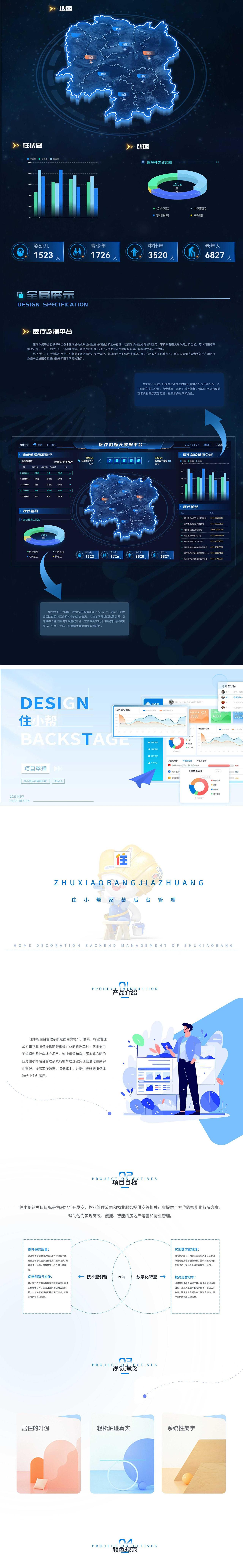 UI作品大合集（图ZMzYxNTI2NTg4） - 其他UI - 站酷设计师云起兮衣飞扬原创素材 - 站酷ZCOOL