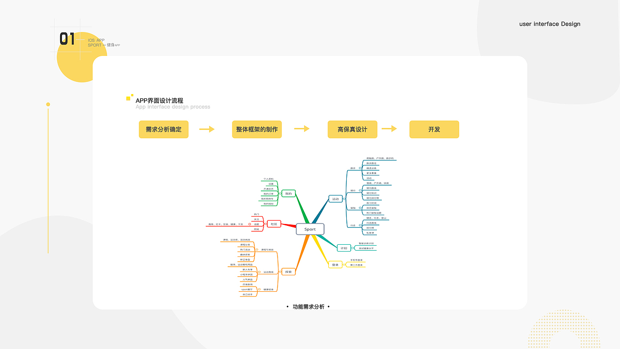 作品（图ZMTg5NzM3MDYw） - 其他UI - 站酷设计师愉快的设计原创素材 - 站酷ZCOOL