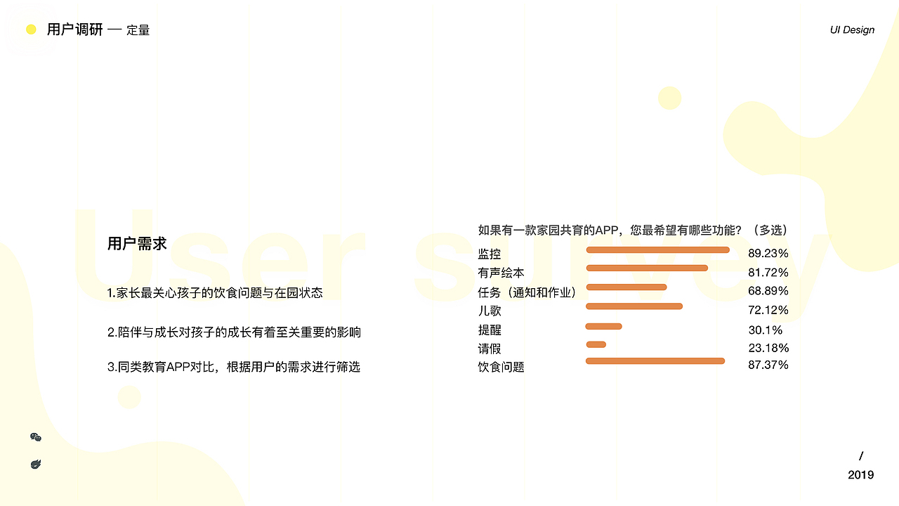 启蒙星APP项目总结（图ZMTk3MzgxNzYw） - APP界面 - 站酷设计师谭弯弯An原创素材 - 站酷ZCOOL
