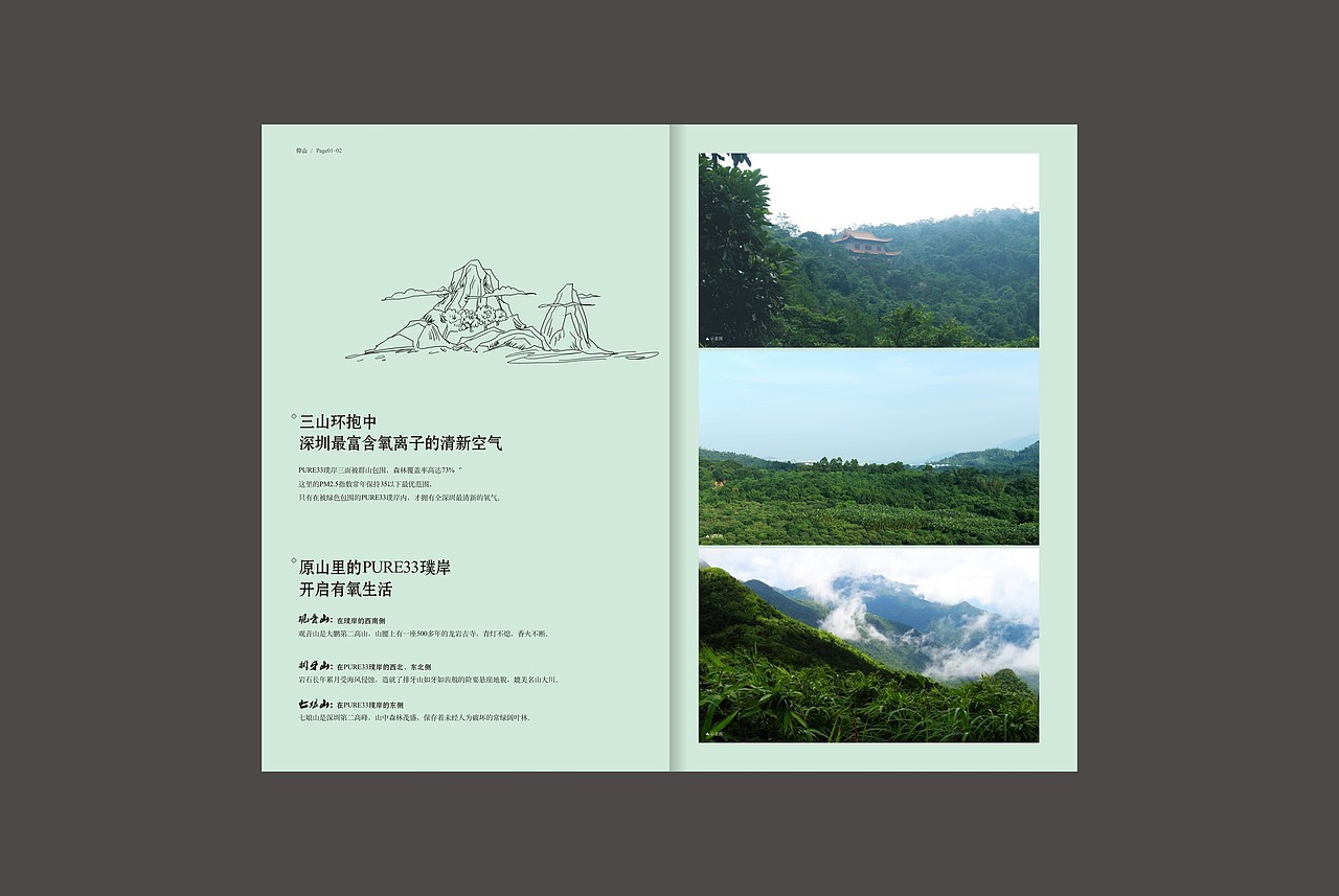 地产生活手册（图ZMjQ1ODUzOTUy） - 其他平面 - 站酷设计师Vincen1224原创素材 - 站酷ZCOOL