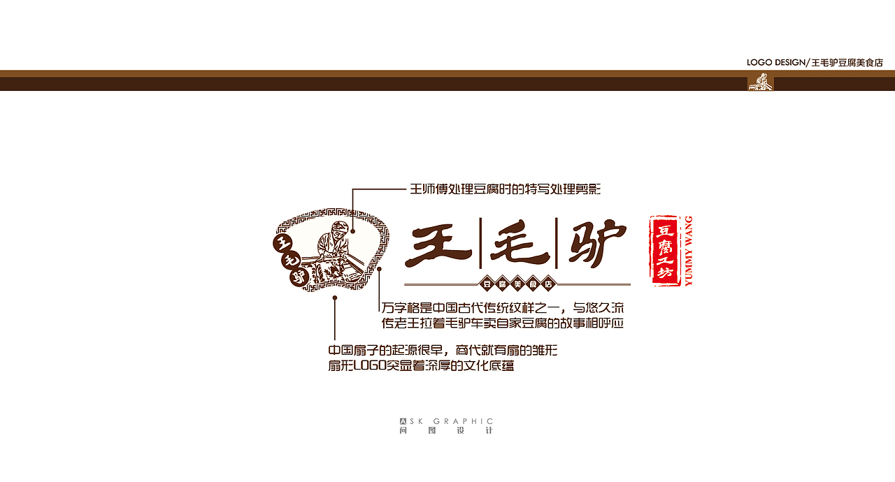 王毛驴豆腐美食店LOGO改进设计（图ZMjY4Nzk0ODg=） - 品牌 - 站酷设计师Veganss原创素材 - 站酷ZCOOL