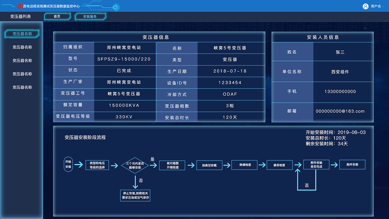 后台监控界面pc端（图ZMTcxMzcwMDk2） - 其他UI - 站酷设计师一个小红红原创素材 - 站酷ZCOOL