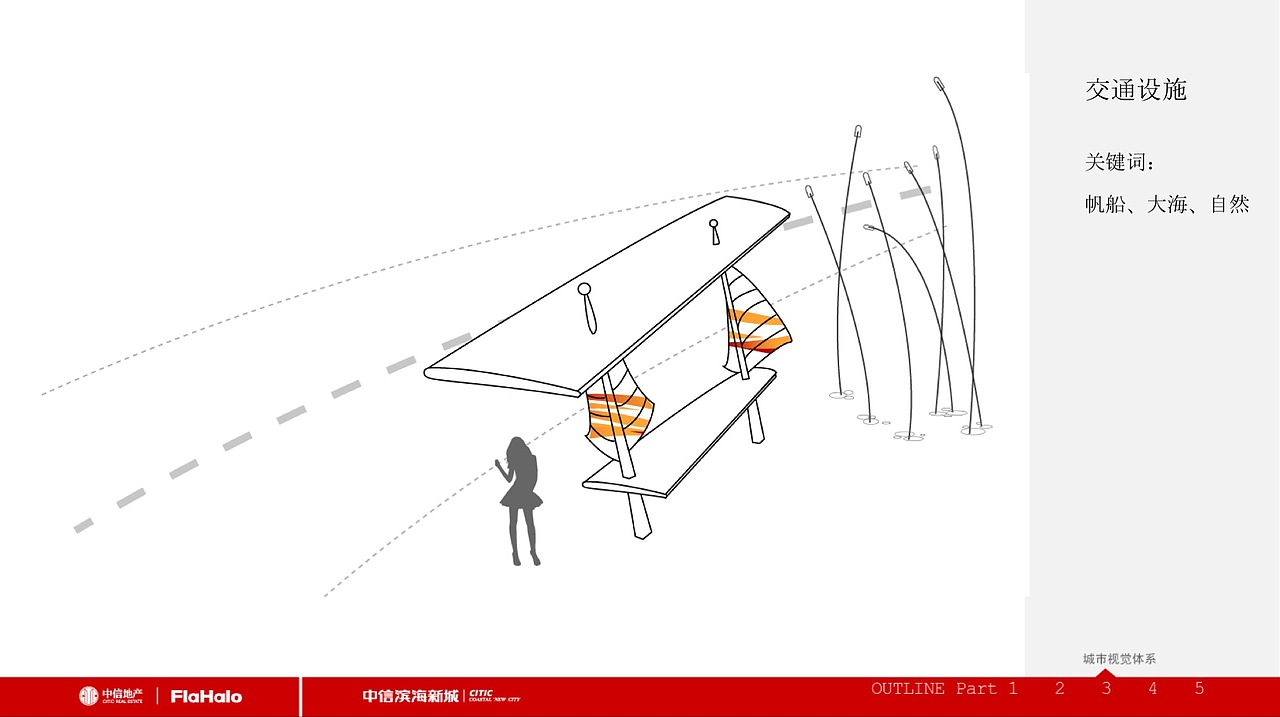 品牌 项目 logo 创意思考路径及创作执行视觉2（图ZMTE0ODMwNzgw） - 品牌 - 站酷设计师不耀脸原创素材 - 站酷ZCOOL