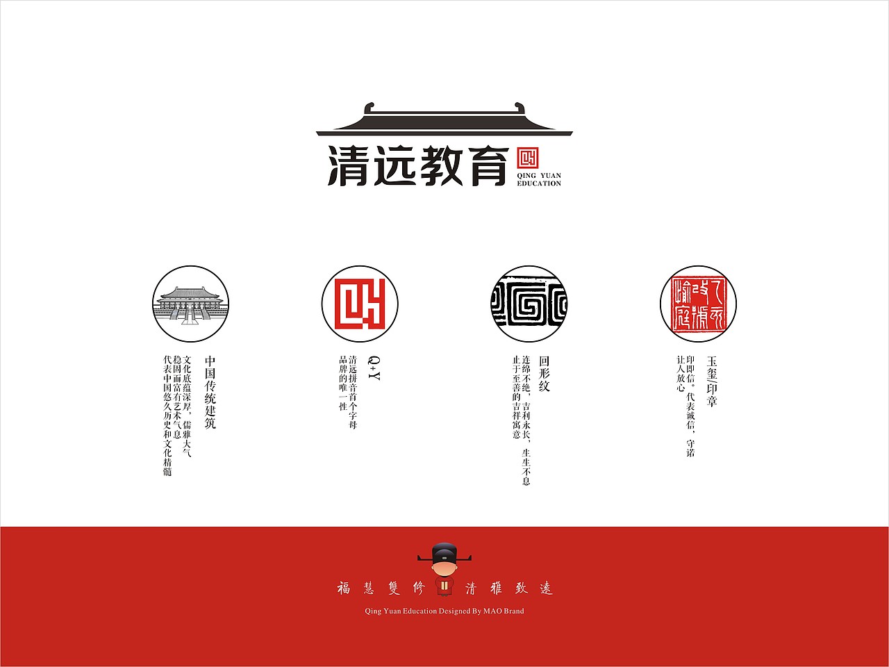 清远教育品牌形象设计（图ZNDU1ODM5Njg=） - 品牌 - 站酷设计师毛也原创素材 - 站酷ZCOOL