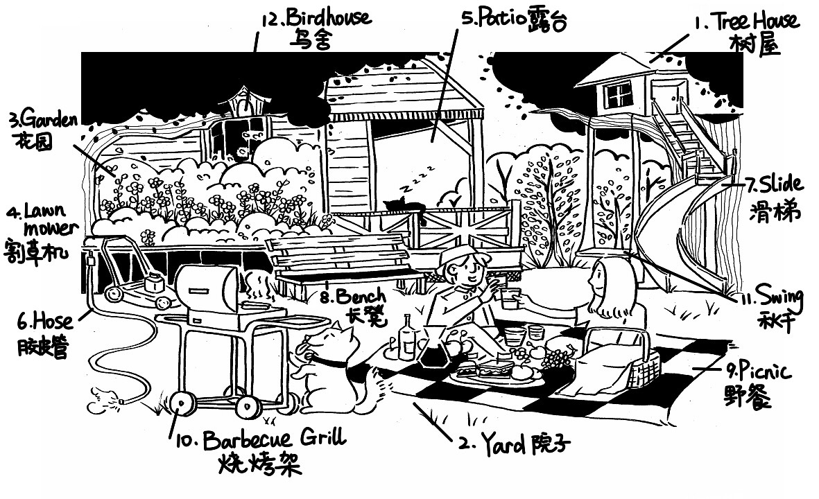 APP English teaching illustration（图ZNTAxMjM2MzY=） - 商业插画 - 站酷设计师抹茶拿铁好喝原创素材 - 站酷ZCOOL