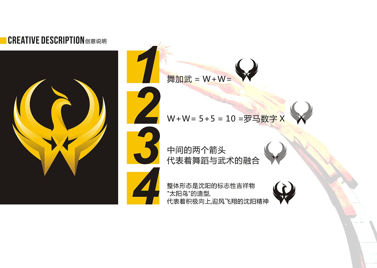 沈阳 | 品牌升级飞机稿（图ZMTc1OTM3NDEy） - 品牌 - 站酷设计师DUKEHOO原创素材 - 站酷ZCOOL