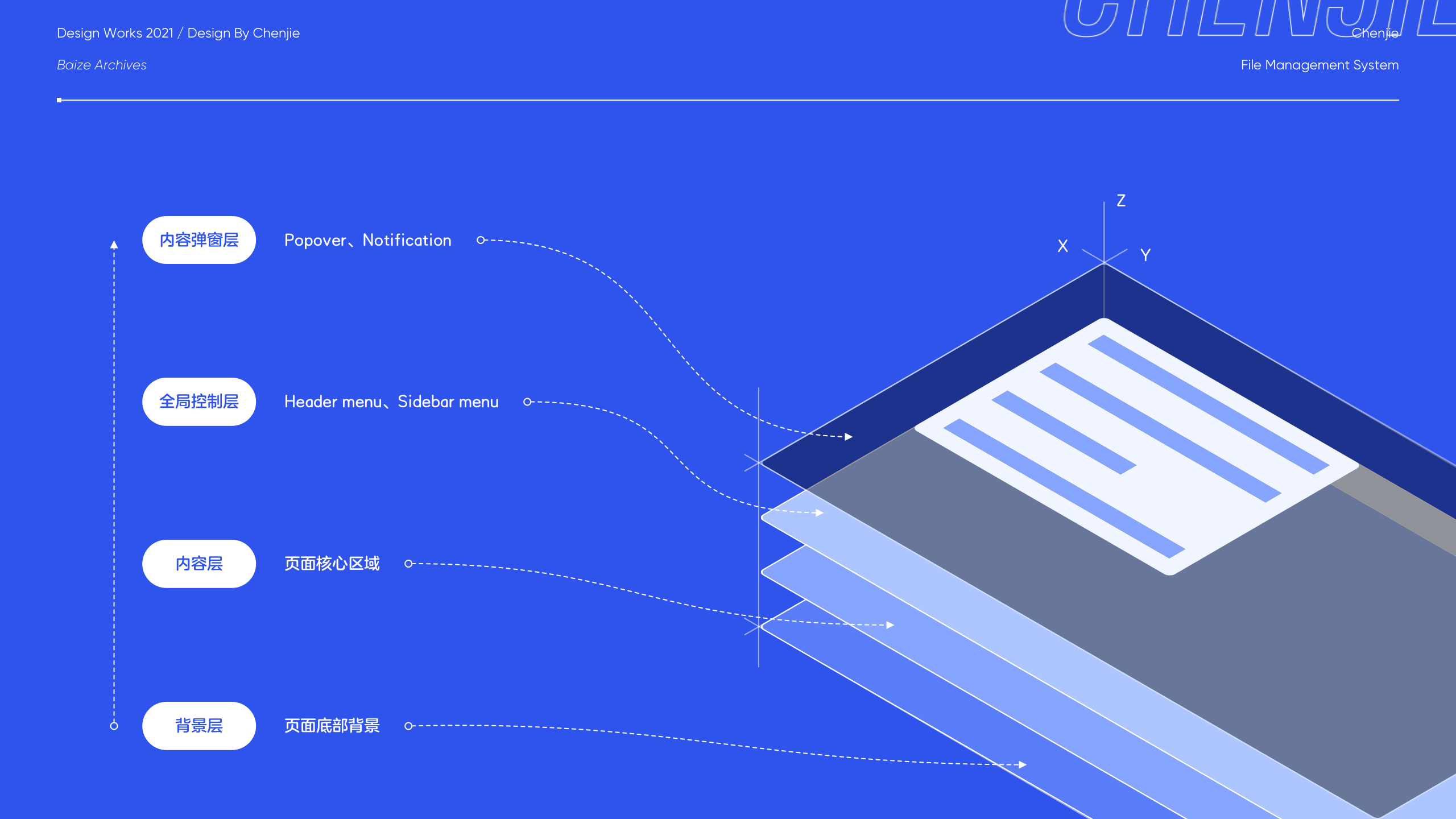 BAIZE ARCHIVES DESIGN(图ZMjU0NjQxODg4) - 软件界面 - 站酷设计师陈出杰作原创素材 - 站酷ZCOOL