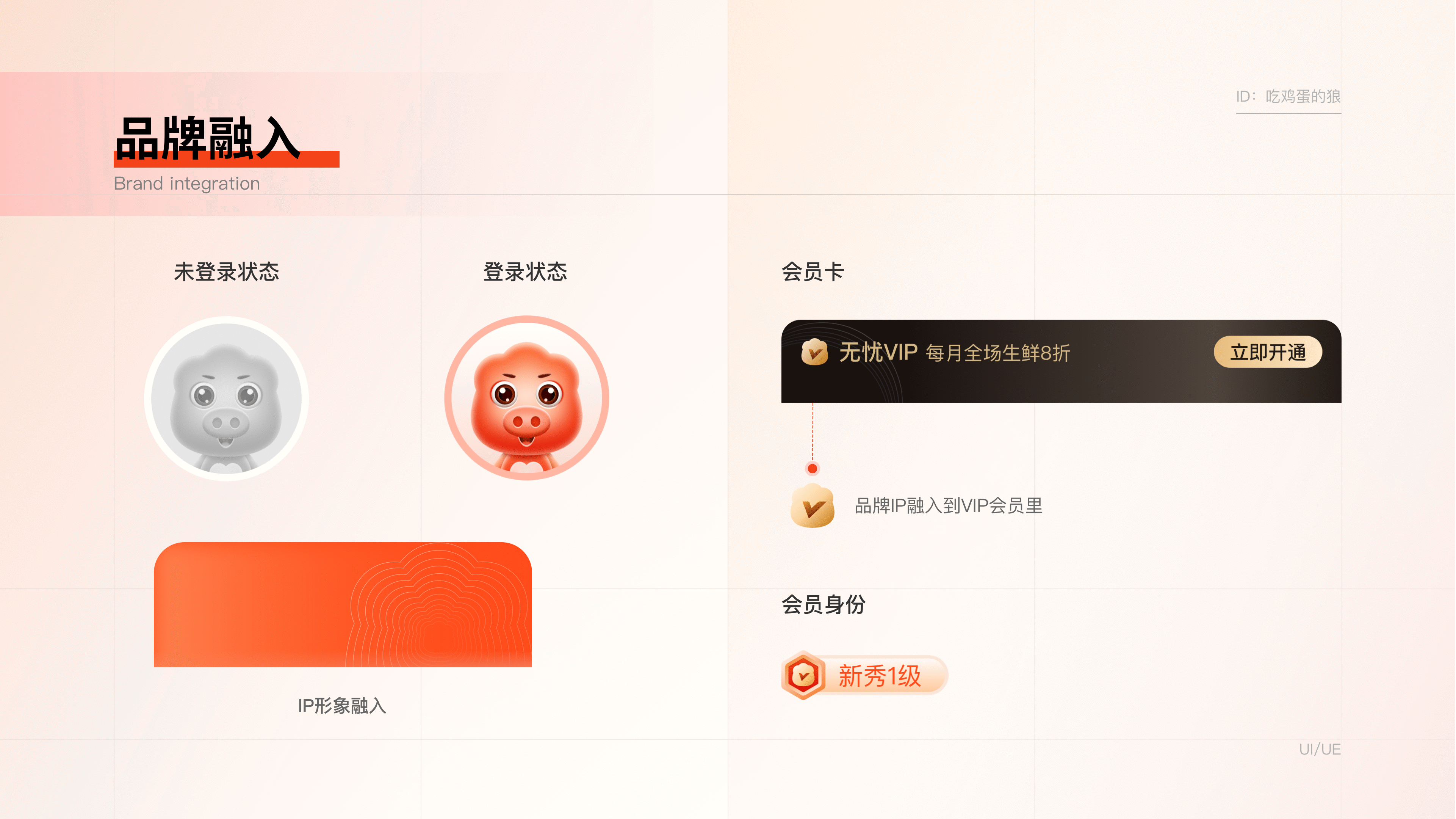 生鲜电商APP复盘总结（图ZMzAyMTg5MDA4） - APP界面 - 站酷设计师吃鸡蛋的狼原创素材 - 站酷ZCOOL