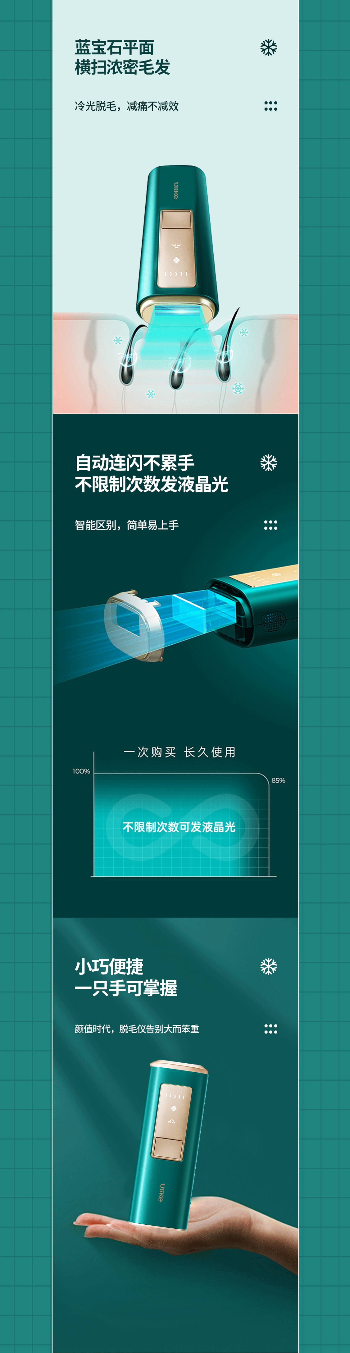 详情页脱毛仪/充电头/空气净化器
