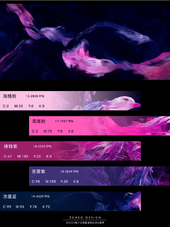 2023/24色彩趋势丨燃情国漫 赏粒子水墨色彩！（图ZMzE2MDc1NzY4） - 其他服装 - 站酷设计师织尚品牌设计原创素材 - 站酷ZCOOL