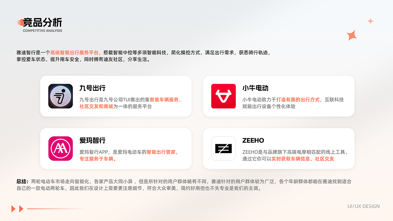 「2025」UI作品集（图ZMzU0NTYxMzM2） - APP界面 - 站酷设计师Falynne阿尔法原创素材 - 站酷ZCOOL