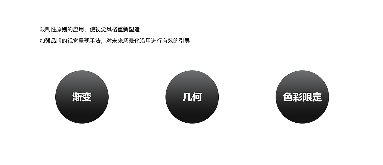 「Water」组件库品牌识别设计