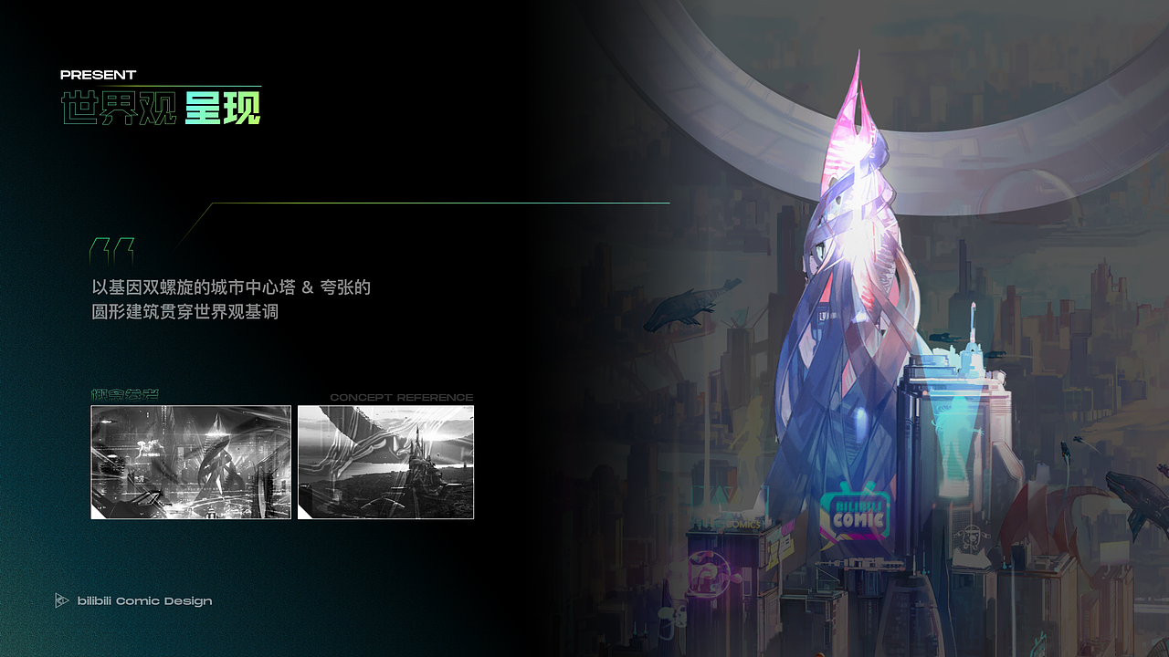 哔哩哔哩漫画暑期活动总结