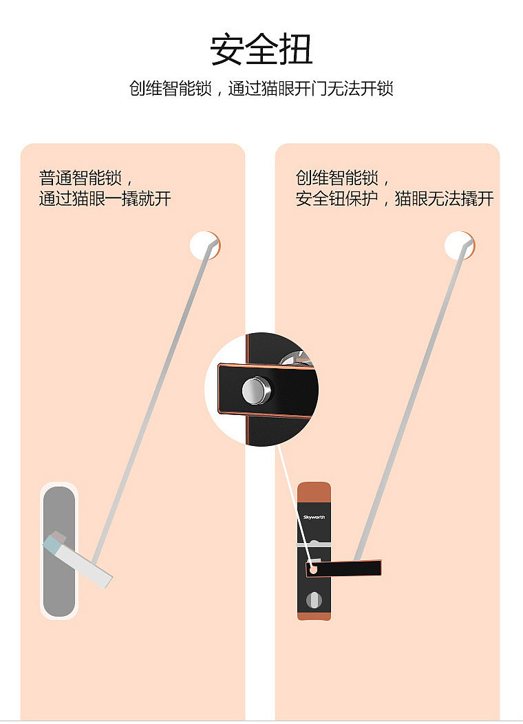 详情页如何描述角度 旋转 360度万向旋转