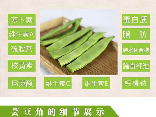 芸豆角详情页（个人主页-ZMjc1NDU4NTI=） - 其他平面 - 站酷设计师Eddiena原创素材 - 站酷ZCOOL