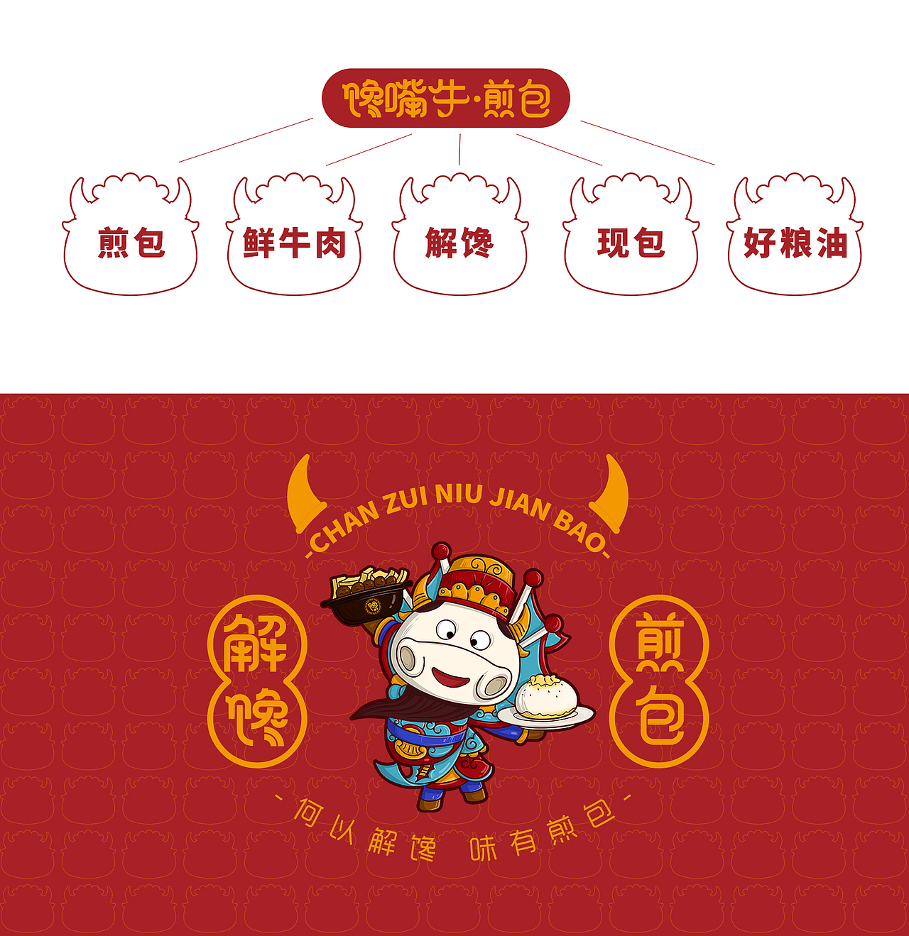 馋嘴牛 餐饮品牌 VI形象 ip设计（图ZMjkwMTA2MjQ4） - 品牌 - 站酷设计师有象视觉原创素材 - 站酷ZCOOL