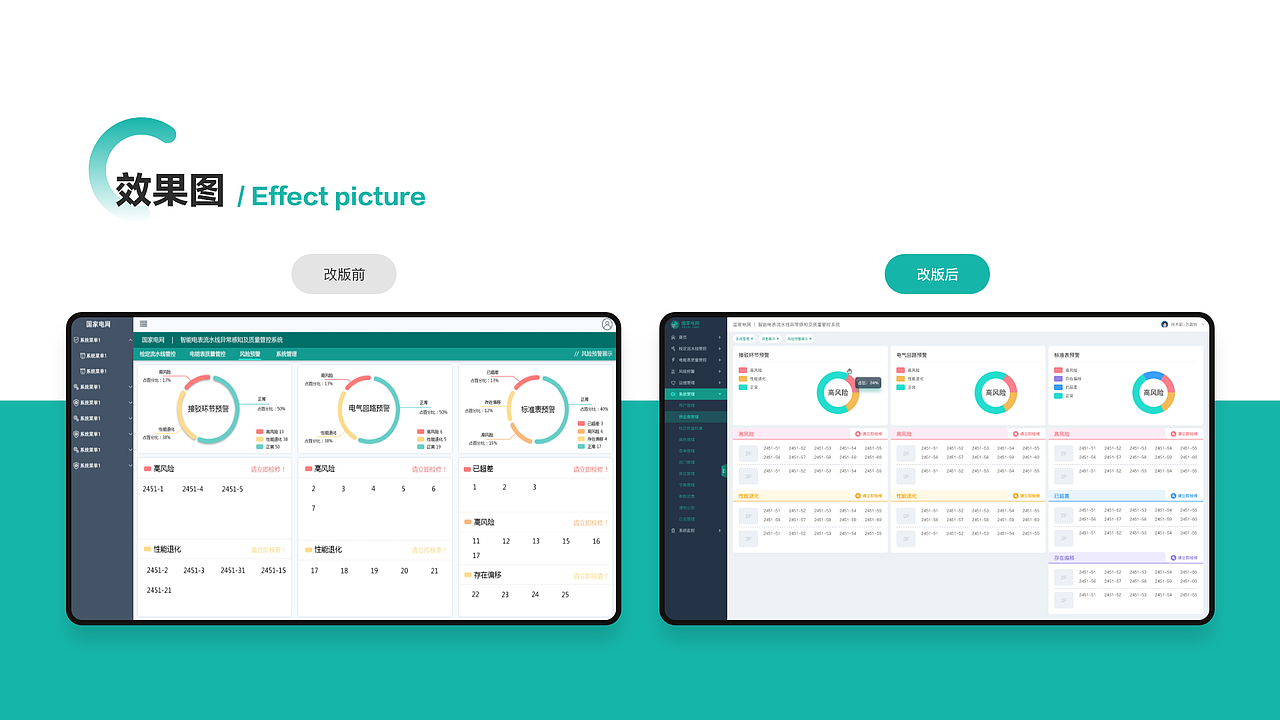 国家电网web（图ZMjUwMDk4ODM2） - 软件界面 - 站酷设计师鹿鸣设计空间原创素材 - 站酷ZCOOL