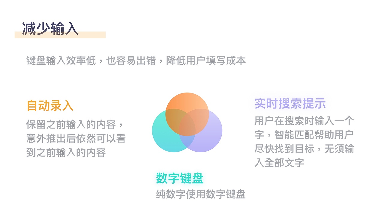 设计分享（一）（图ZMjE5NTg0Mzc2） - 其他UI - 站酷设计师晚安野猫子原创素材 - 站酷ZCOOL