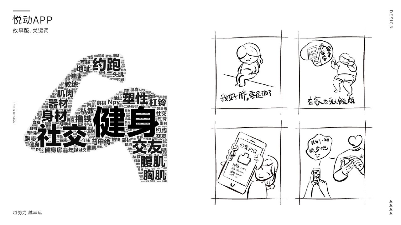 个人作品集（图ZMjI1MzAzMDc2） - APP界面 - 站酷设计师活泼给玉米原创素材 - 站酷ZCOOL
