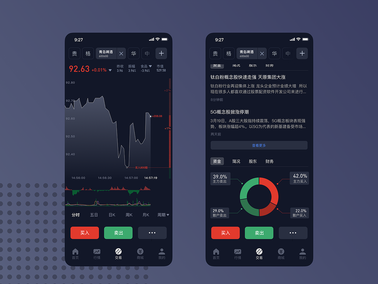 行情交易深色模式（图ZMjA0NjMyMTYw） - APP界面 - 站酷设计师没人比我更懂设计原创素材 - 站酷ZCOOL