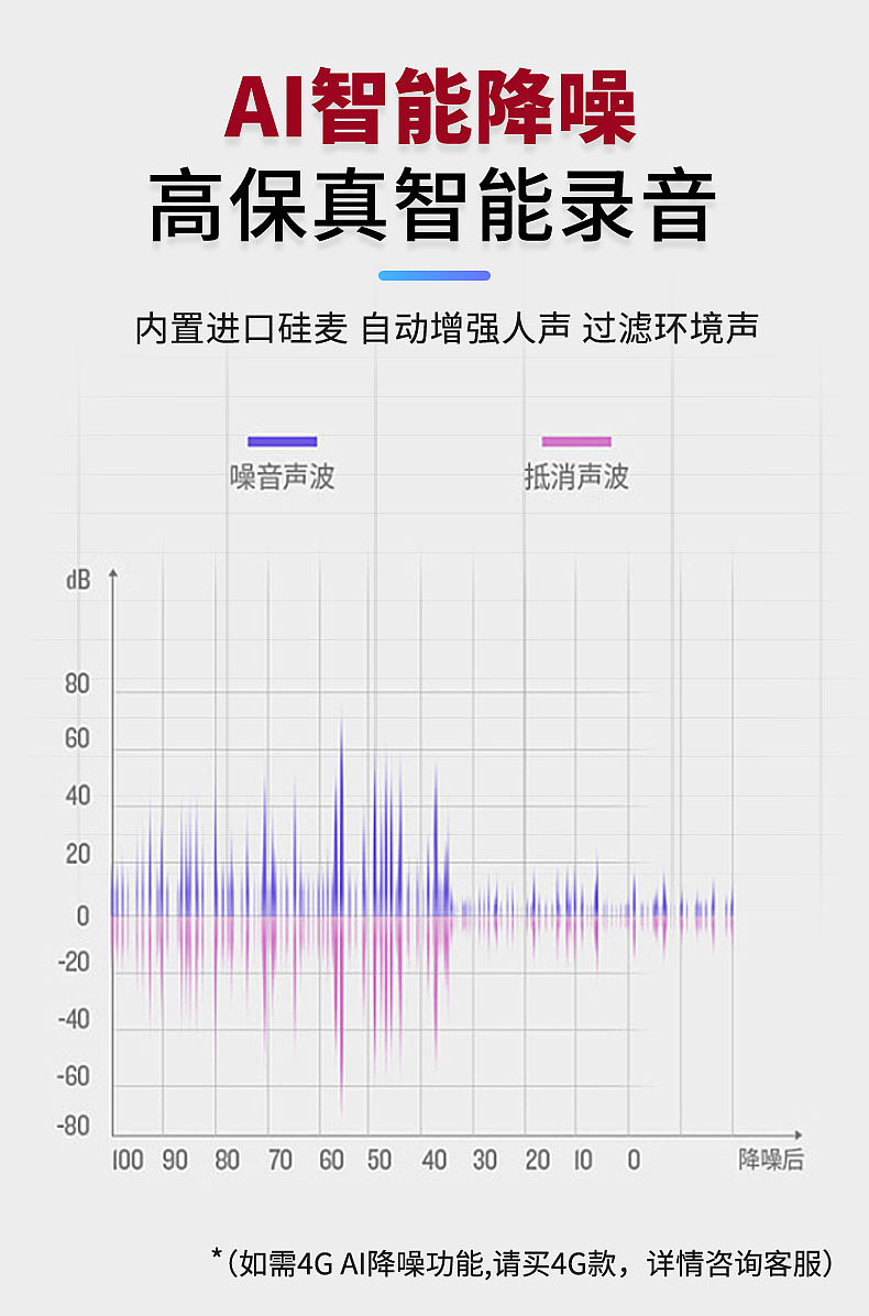 定位器类目（图ZMjIzODYwOTg0） - 电商 - 站酷设计师等等钟子期原创素材 - 站酷ZCOOL