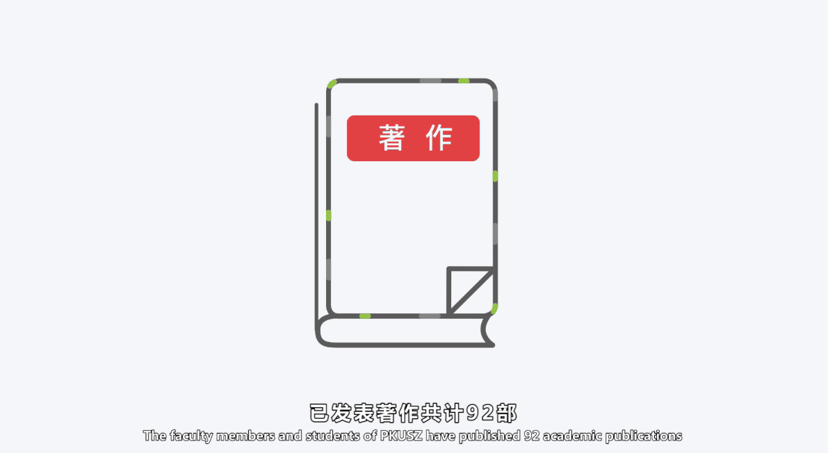 动画/校园/教育/点线风【北大】南国燕园宣传片（图ZODI5ODIyNzY=） - Motion Graphic - 站酷设计师创云视界创云动画原创素材 - 站酷ZCOOL