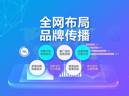 网络网站banner移动专题