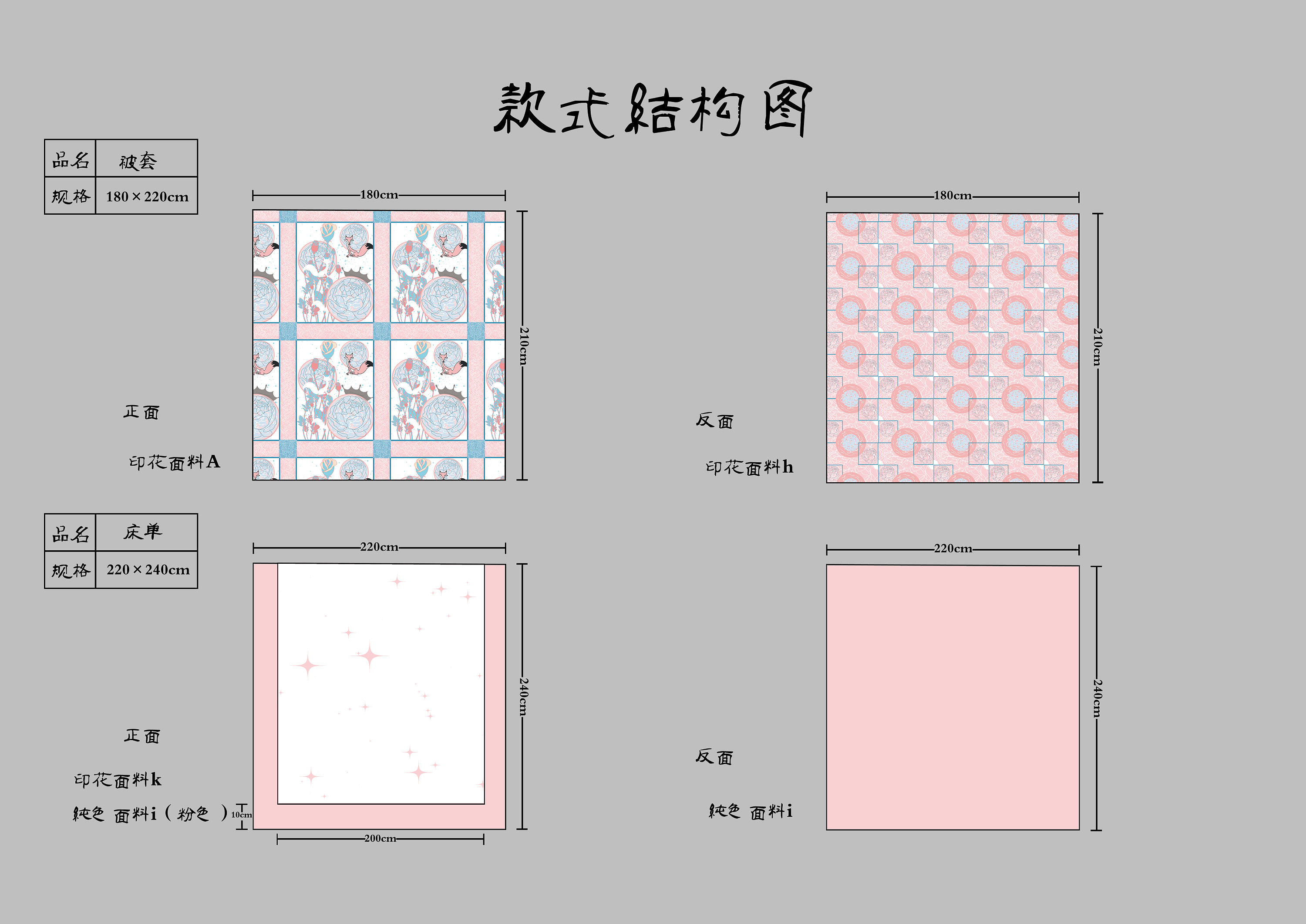 儿童家纺设计小王子
