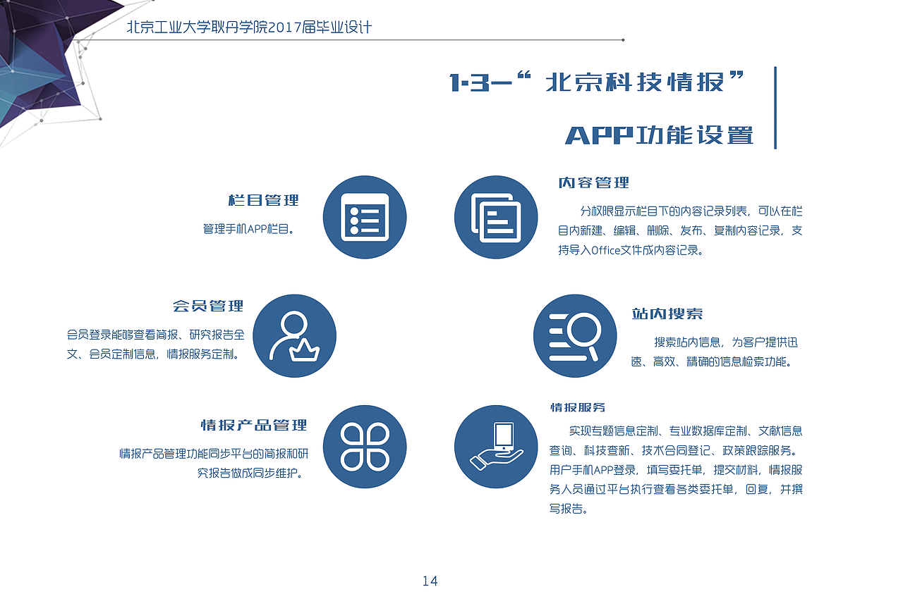 北京科技情报App （IOS）+#青春答卷2017#（图ZODcxMzI0NjA=） - 交互/UE - 站酷设计师张聪明1209原创素材 - 站酷ZCOOL