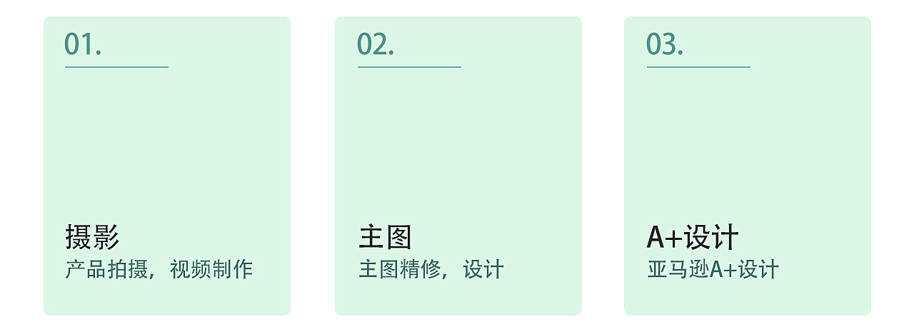 亚马逊产品摄影，主图/A+设计合集（图ZMjkyNjA0ODQw） - 其他平面 - 站酷设计师禄子先生原创素材 - 站酷ZCOOL