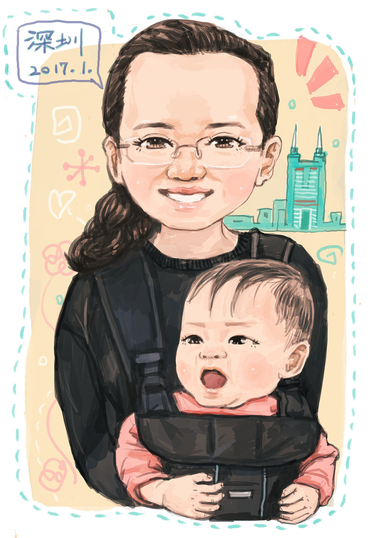 小头像