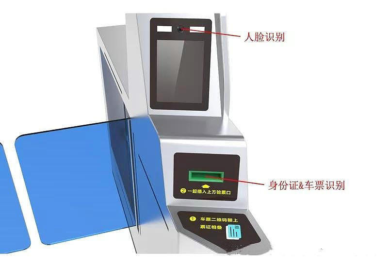 自助安检验证闸机