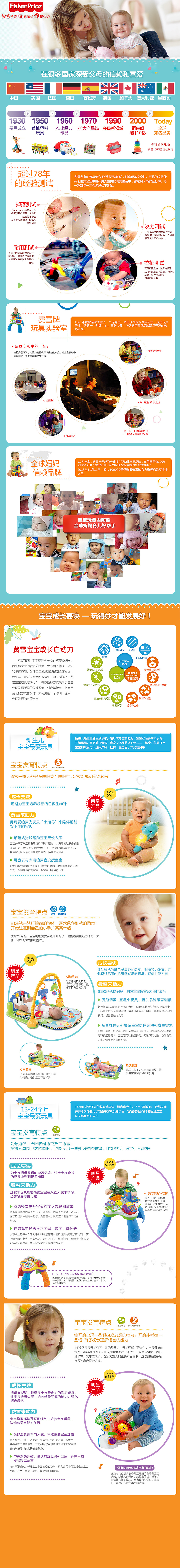 费雪品牌街页面