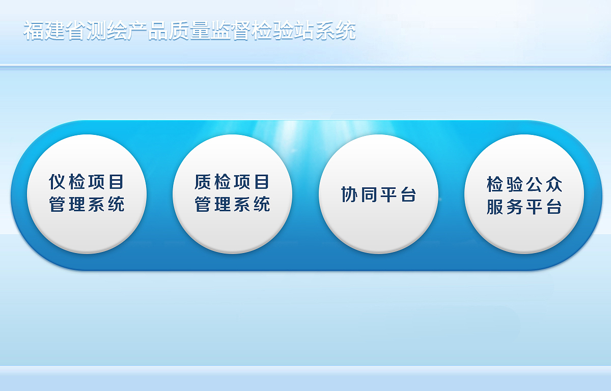 测绘产品质量检验监督管理平台（图ZMTEzMzY5NTEy） - 软件界面 - 站酷设计师JonyH黄健津原创素材 - 站酷ZCOOL