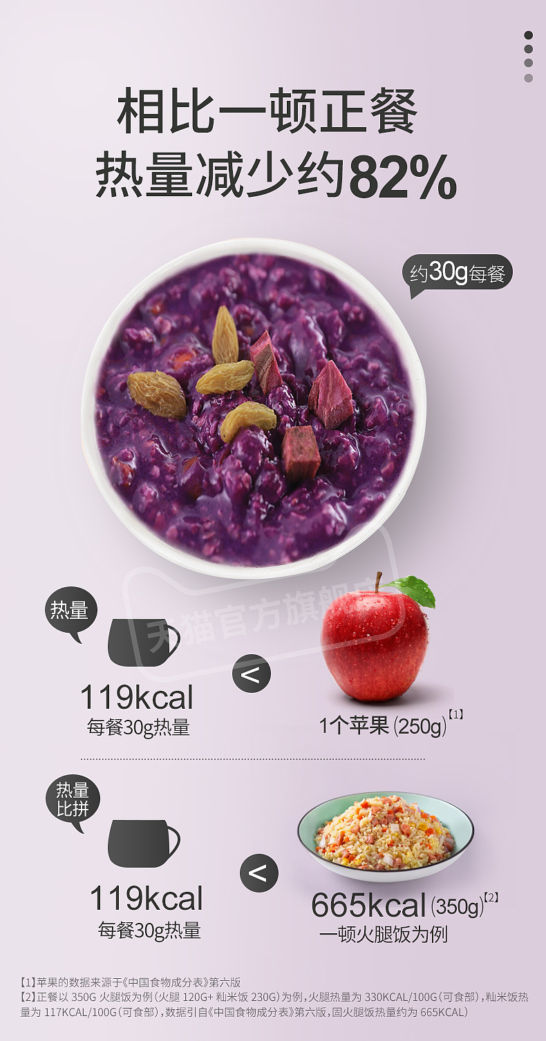 中粮紫薯魔芋代餐粥详情页