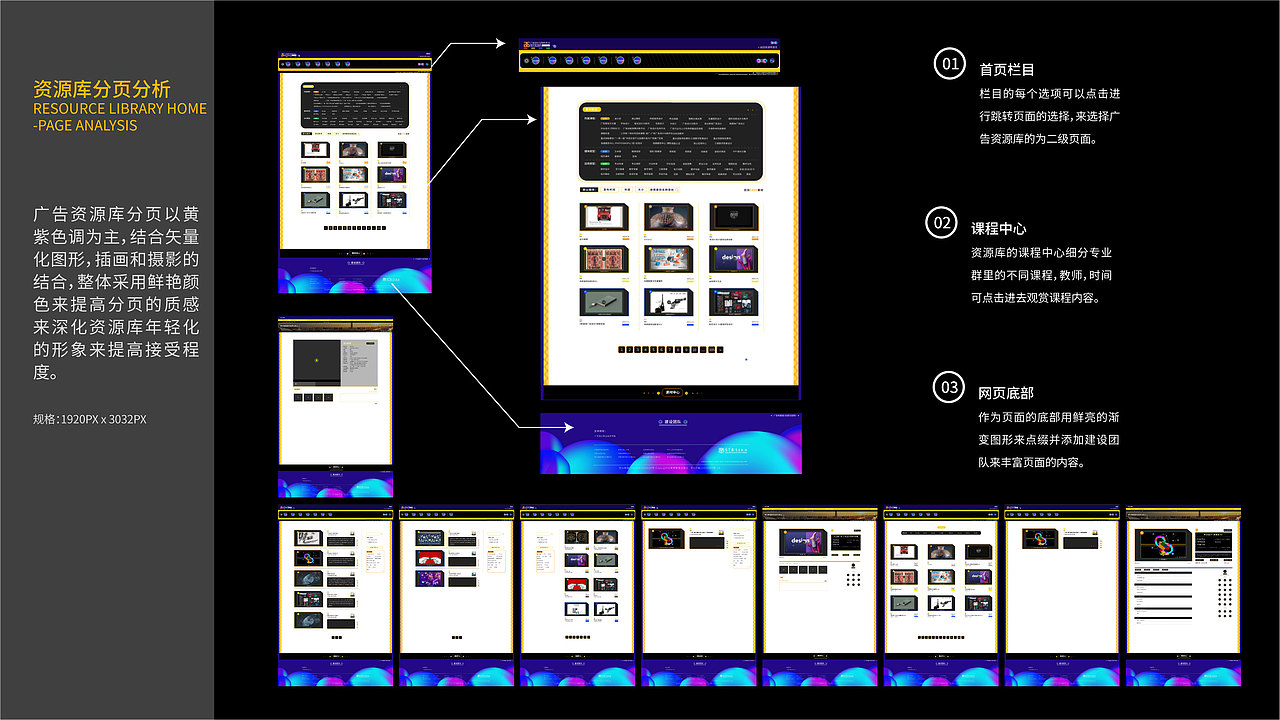 广告资源库UI设计（图ZMjE4NjcwMTQw） - 其他UI - 站酷设计师EdwardYuan原创素材 - 站酷ZCOOL