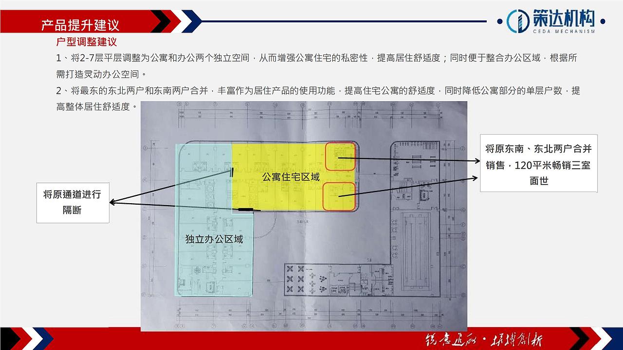 【营销】万腾大厦LOFT公寓营销执行报告（图ZMjY5ODk1NjQw） - 文案/策划 - 站酷设计师烽策网原创素材 - 站酷ZCOOL