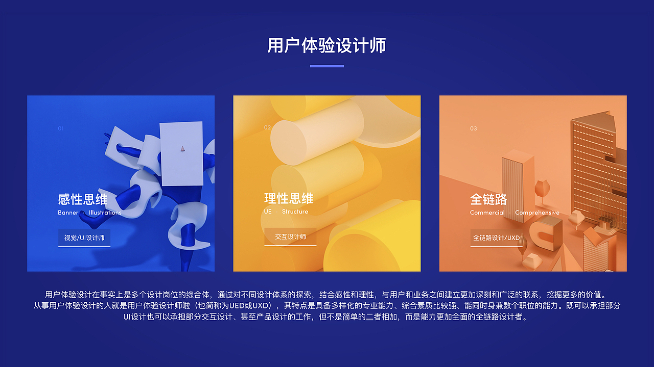 关于UED/EXD,你要学会什么？初谈-鸡血篇（图ZMTI2Mjc3MzQ4） - 其他UI - 站酷设计师DragonLee_花火原创素材 - 站酷ZCOOL