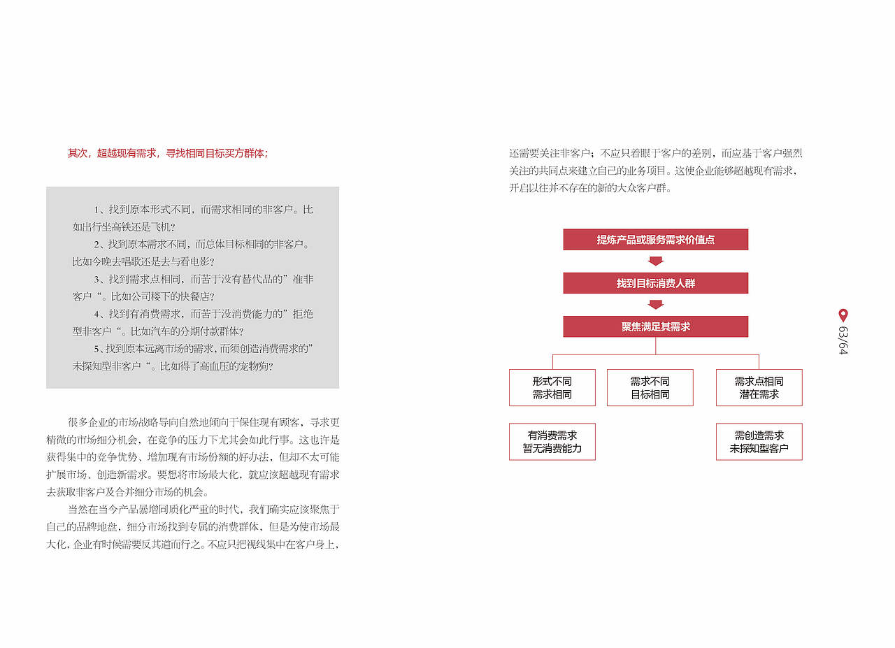 品牌營銷——市場研究（圖ZMjI3NDE4OTQ0） - 品牌 - 站酷設(shè)計師做的到原創(chuàng)素材 - 站酷ZCOOL