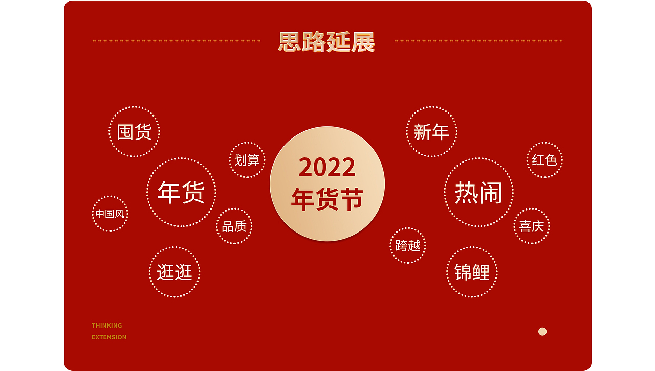 【电商设计】年货节店铺首页国风设计（图ZMjk1NTcxNzI4） - 电商 - 站酷设计师鲸梦KTCC原创素材 - 站酷ZCOOL