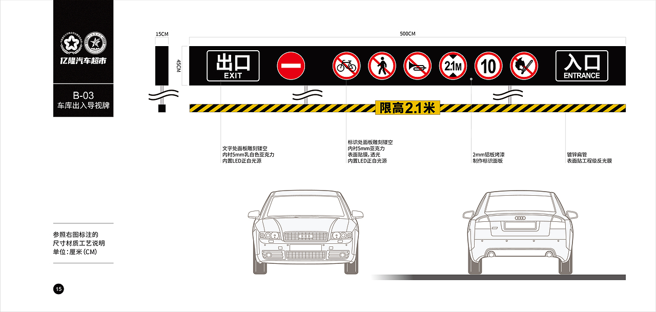 汽车超市丨VI导视设计
