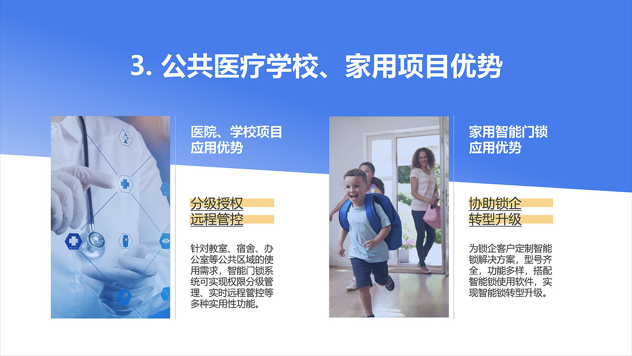 赛脑智能销售资料（图ZMTQ1NDEzNDI0） - PPT/Keynote - 站酷设计师Tumenslo原创素材 - 站酷ZCOOL