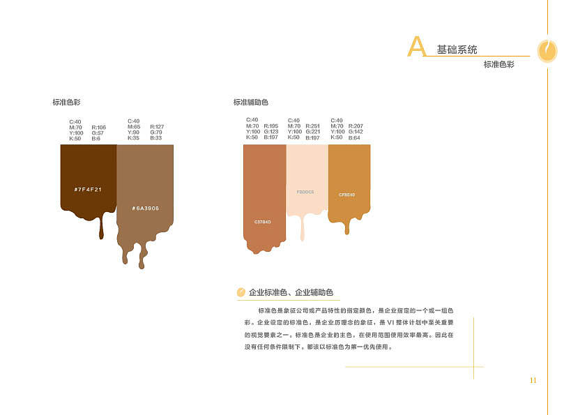 vi 手册（图ZNTA3MjIyMTI=） - 品牌 - 站酷设计师woshilizi123原创素材 - 站酷ZCOOL