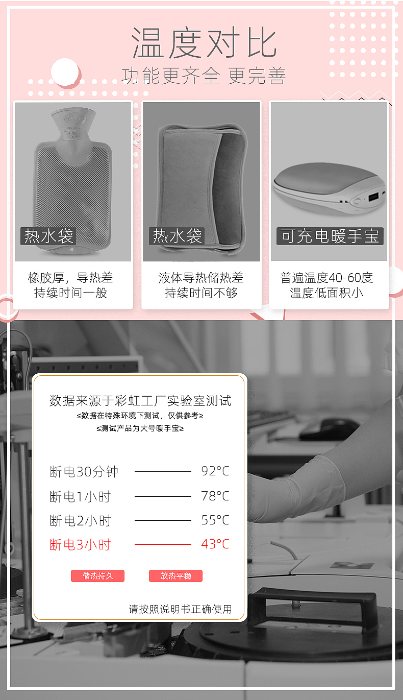 彩虹暖手宝详情页