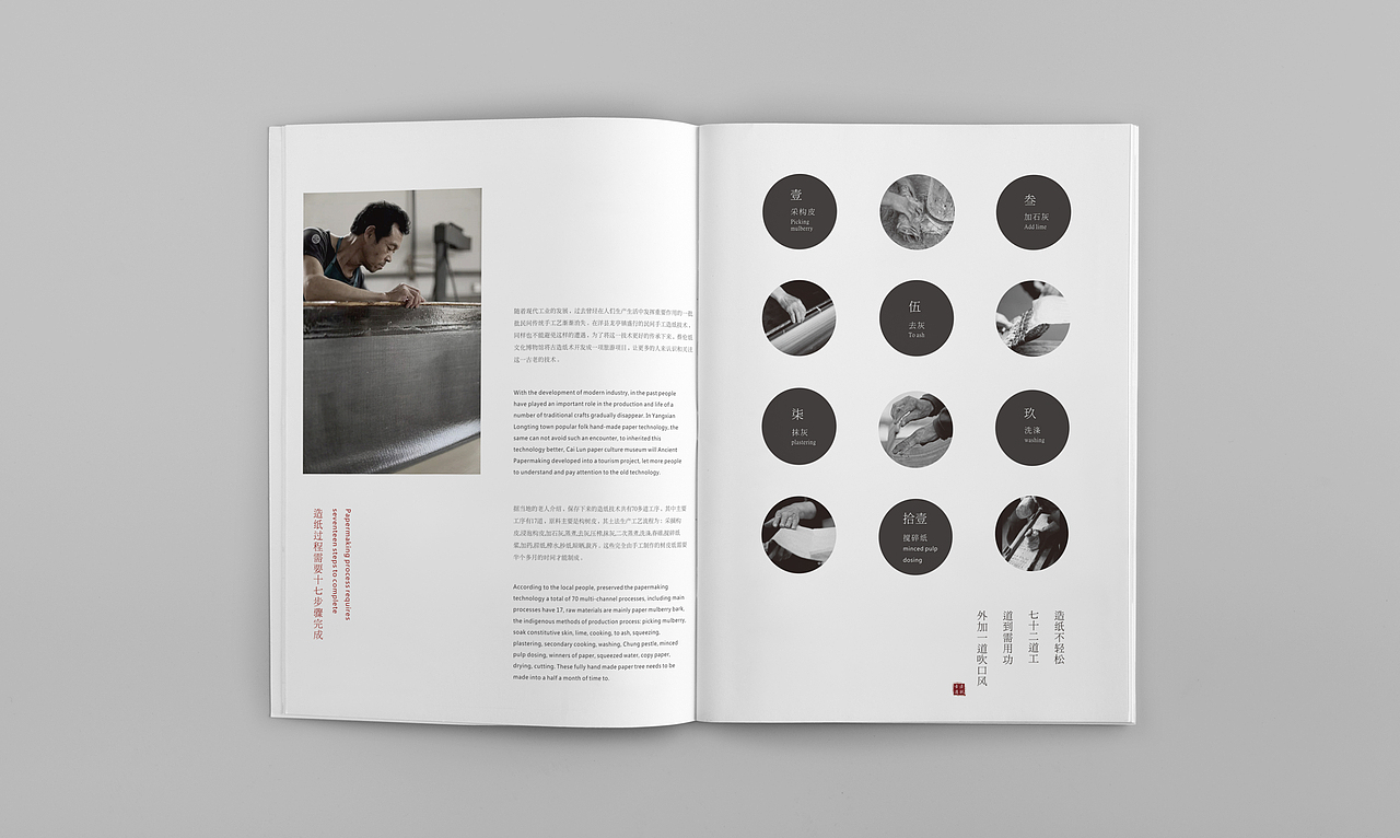 版式学习2（图ZNTE1NTYyODQ=） - 书籍/画册 - 站酷设计师袖真真原创素材 - 站酷ZCOOL