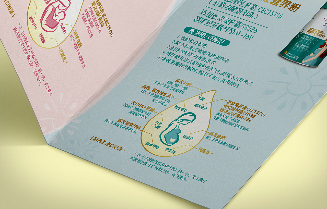 孕产妇营养品折页、易拉宝设计（母婴DM）（图ZMTI4NDA1MDY4） - 宣传物料 - 站酷设计师Betsysu原创素材 - 站酷ZCOOL