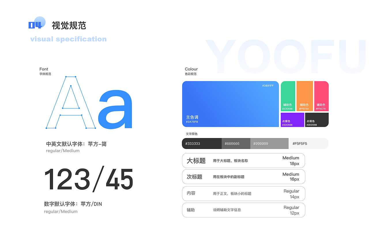 悠福网 电商后台设计